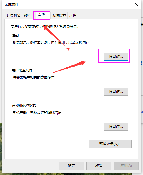 系統(tǒng)運(yùn)行慢