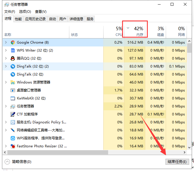 內(nèi)存 內(nèi)存