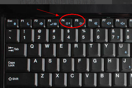 調(diào)節(jié)亮度