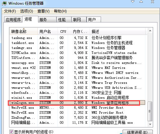 電腦進程 電腦進程