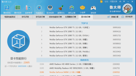 測試顯卡 測試顯卡