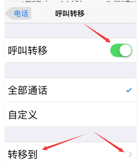 設(shè)置呼叫轉(zhuǎn)移