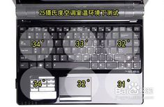 能不能換筆記本的顯卡