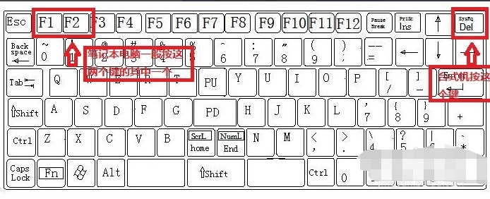 破解電腦開(kāi)機(jī)密碼教程 破解電腦開(kāi)機(jī)密碼教程