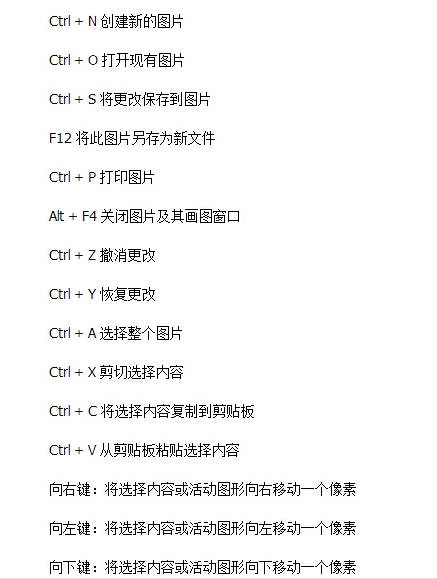 詳細介紹電腦快捷鍵