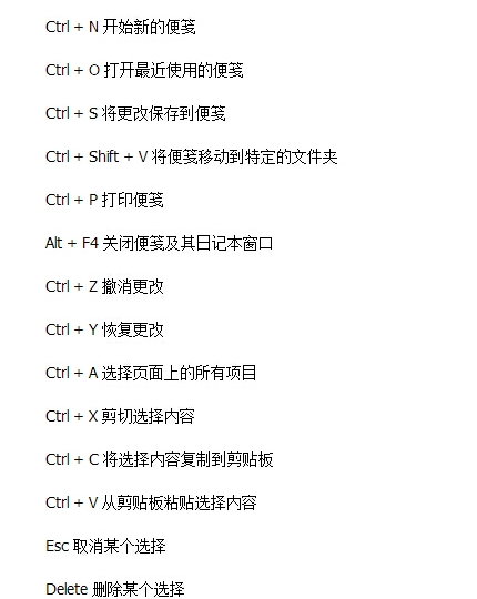 電腦快捷鍵大全