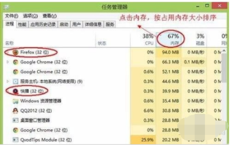 內(nèi)存 內(nèi)存