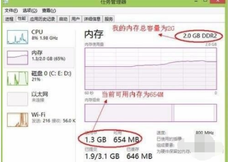深度清理電腦內(nèi)存 深度清理電腦內(nèi)存