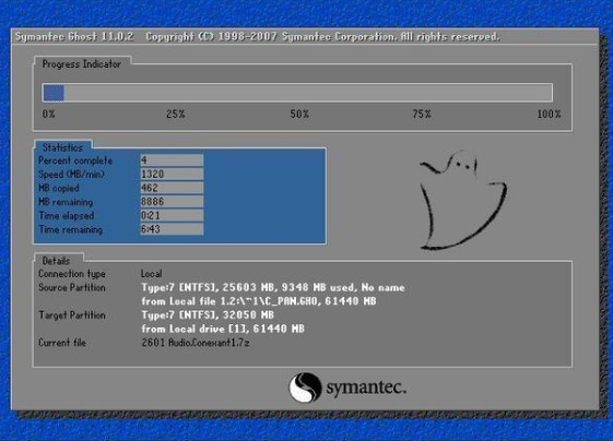 ghost系統(tǒng)和原版系統(tǒng)哪個(gè)好用