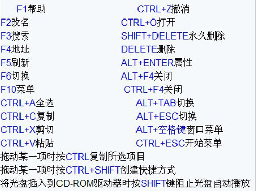 電腦熱鍵 電腦熱鍵