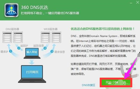 打開網頁很慢 打開網頁很慢