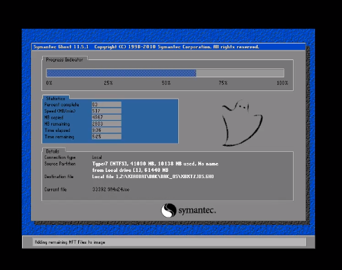 Ghost備份 Ghost備份