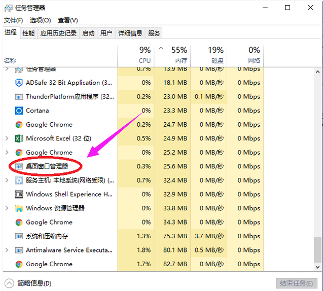 系統(tǒng)開(kāi)始 系統(tǒng)開(kāi)始