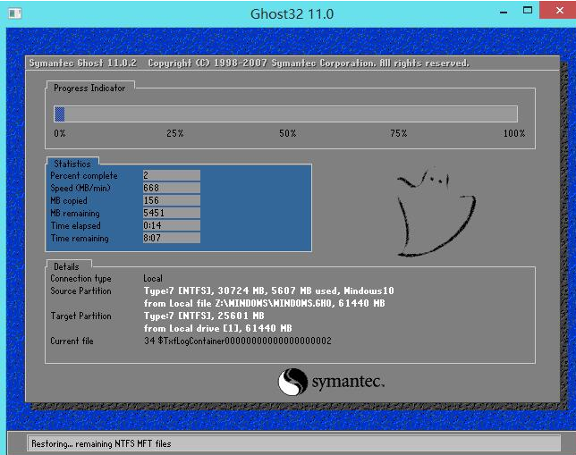 裝系統(tǒng) 裝系統(tǒng)