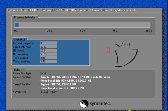 系統(tǒng)安裝 系統(tǒng)安裝