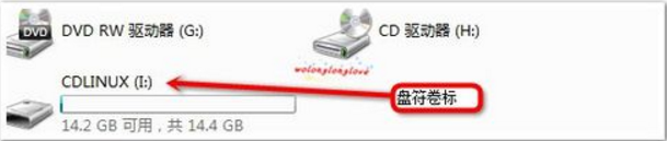 cdlinux u盤啟動 cdlinux u盤啟動