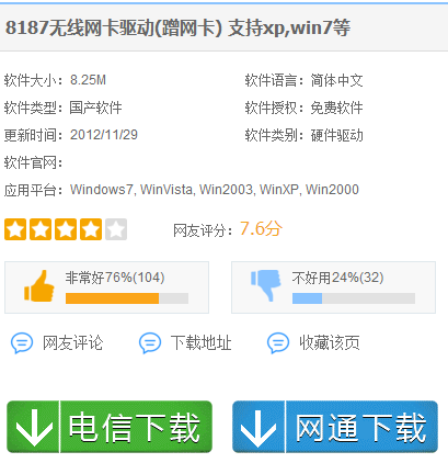 網(wǎng)卡驅(qū)動