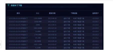 更新失敗 更新失敗