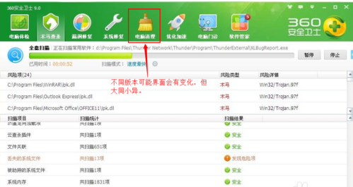 系統(tǒng)性能 系統(tǒng)性能
