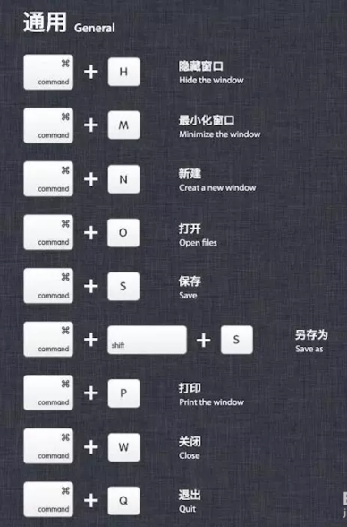 蘋(píng)果系統(tǒng) 蘋(píng)果系統(tǒng)