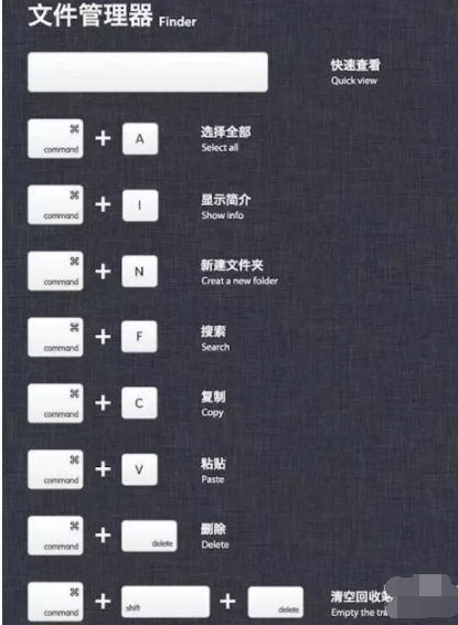 蘋(píng)果系統(tǒng) 蘋(píng)果系統(tǒng)