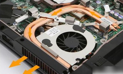 筆記本能不能換顯卡 筆記本能不能換顯卡