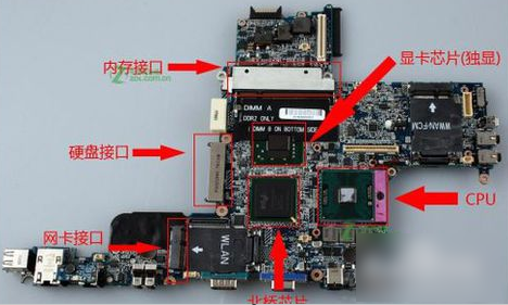 筆記本能不能換顯卡 筆記本能不能換顯卡