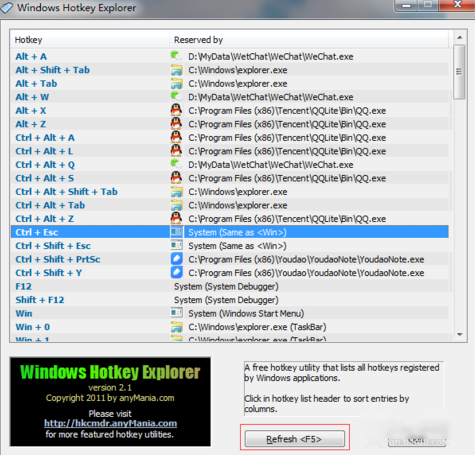 電腦熱鍵被占用