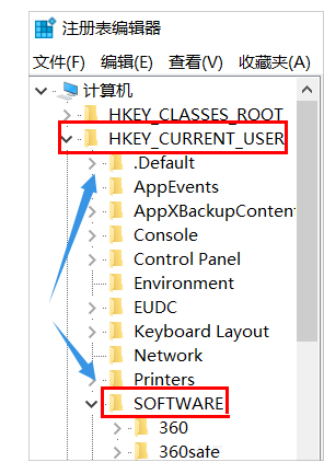系統(tǒng)組策略