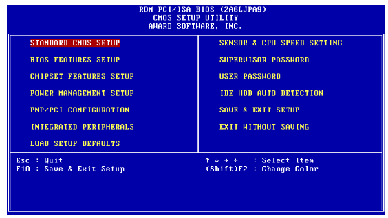 bios密碼 bios密碼