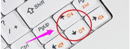 屏幕亮度 屏幕亮度