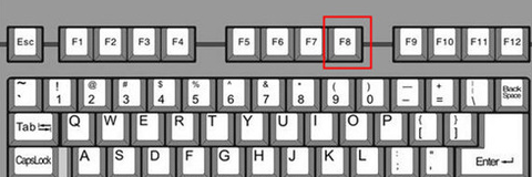 開機(jī)藍(lán)屏