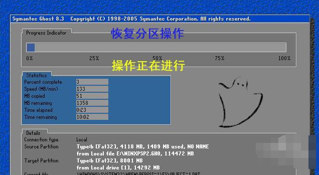 恢復(fù)分區(qū) 恢復(fù)分區(qū)