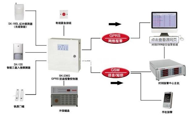 電腦開機(jī)報(bào)警 電腦開機(jī)報(bào)警