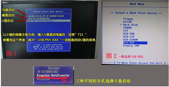 如何進(jìn)入u盤啟動(dòng)