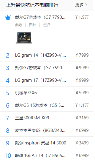 筆記本電腦 筆記本電腦