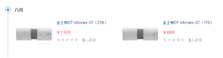 金士頓u盤價格表