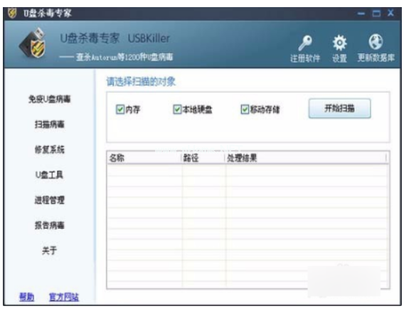 u盤免疫殺毒軟件