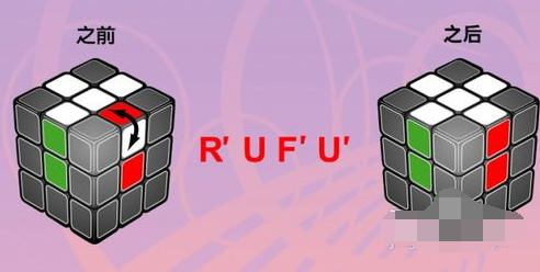 還原公式 還原公式