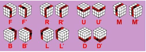 玩轉(zhuǎn)魔方 玩轉(zhuǎn)魔方