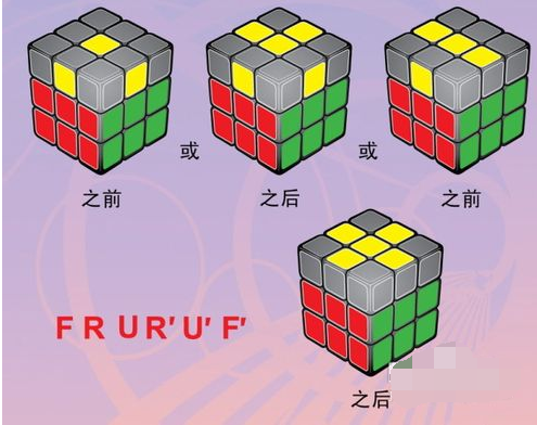 玩轉(zhuǎn)魔方 玩轉(zhuǎn)魔方