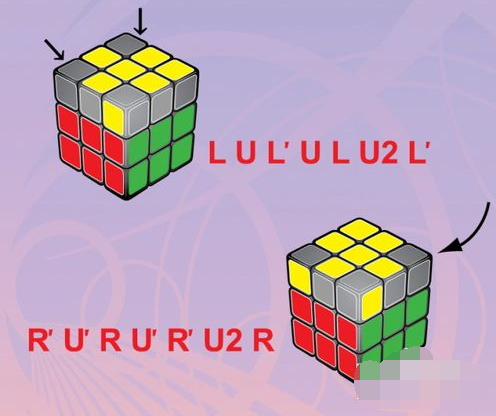 還原公式 還原公式