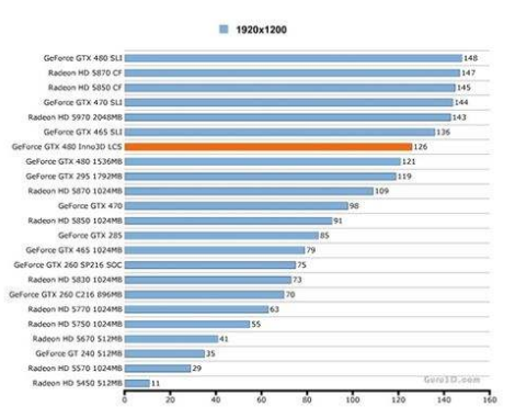電腦黑屏 電腦黑屏