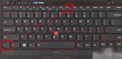 筆記本屏幕亮度 筆記本屏幕亮度