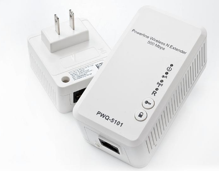 網(wǎng)絡(luò)橋接器