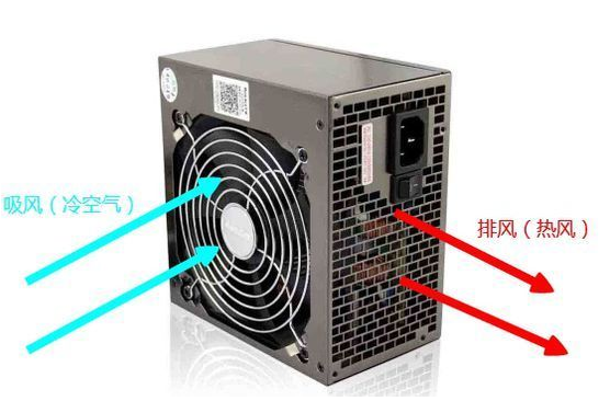 機(jī)箱風(fēng)扇 機(jī)箱風(fēng)扇