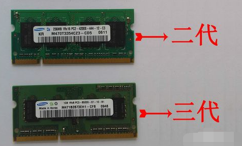 DDR3