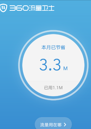 手機流量 手機流量