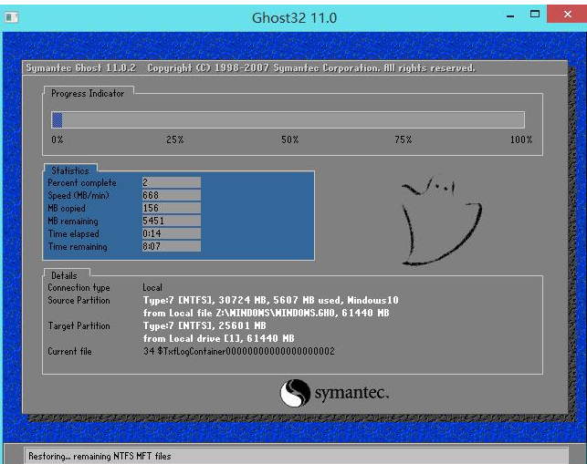 u盤安裝 u盤安裝