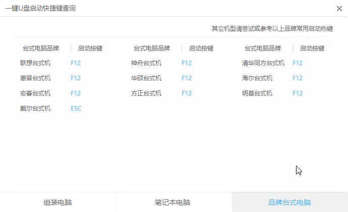 1566291353145877.png 系統(tǒng)之家_0014_臺(tái)式啟動(dòng)熱鍵.png